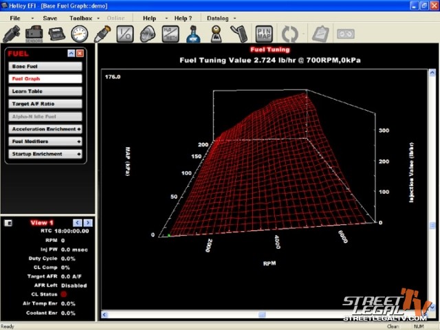 Inside Holley’s New Cutting Edge EFI Systems