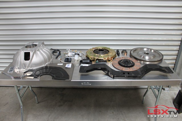 Testing Keisler's Perfect Fit Kit 