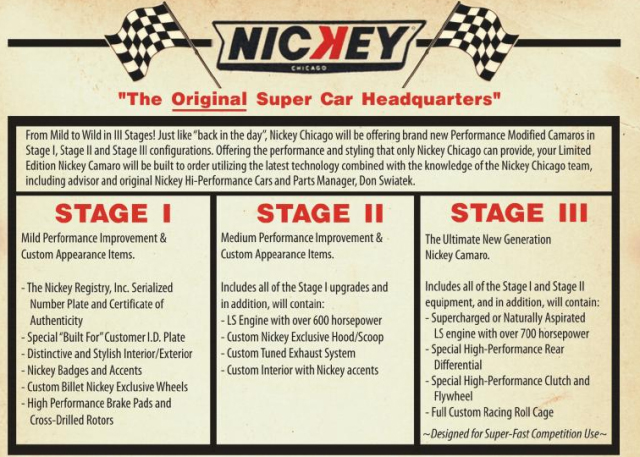 Nickey Chevrolet will Offer Hot Rod Camaros