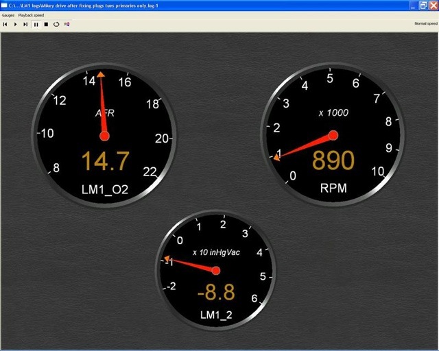 Wideband idling