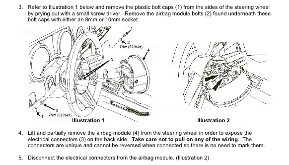 instructions