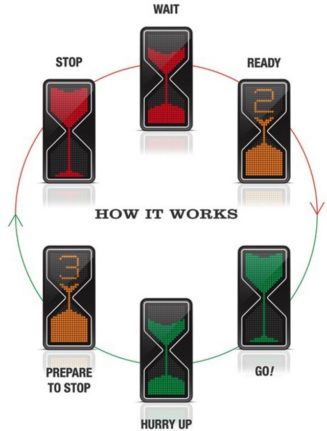 New Traffic Light Design: Street Racers Dream