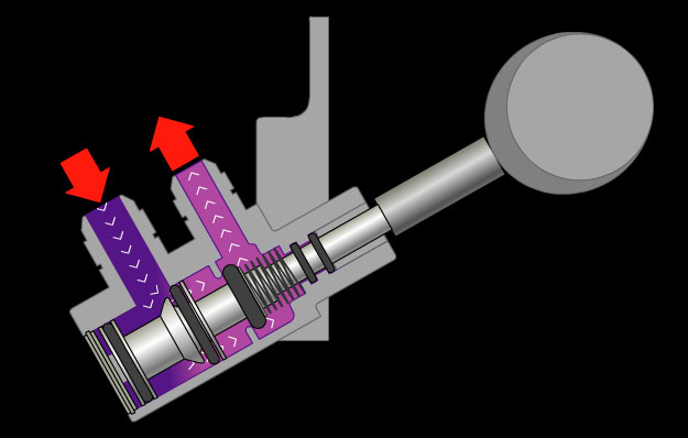 racepumps222