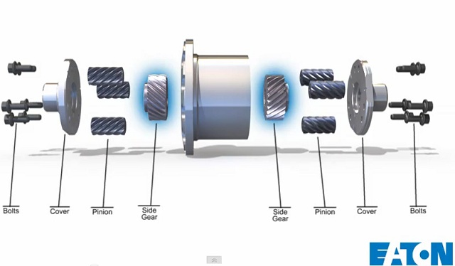 Video: An Exploded View Of Eaton’s Truetrac Differential
