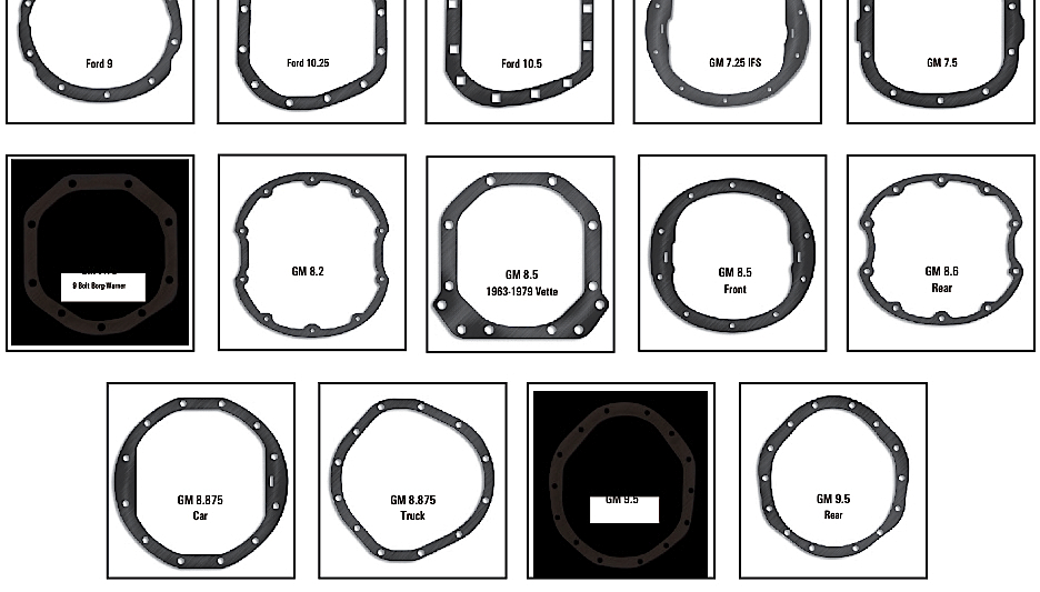 Eaton Performance Application Guide