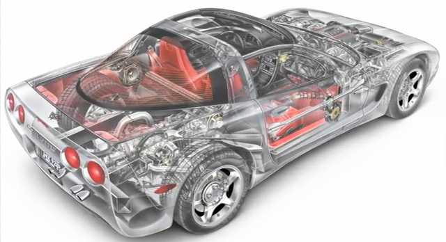 Video: Diving Into the Technology of the C5 Corvette Line-Up