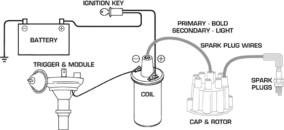 coil_diagram-1