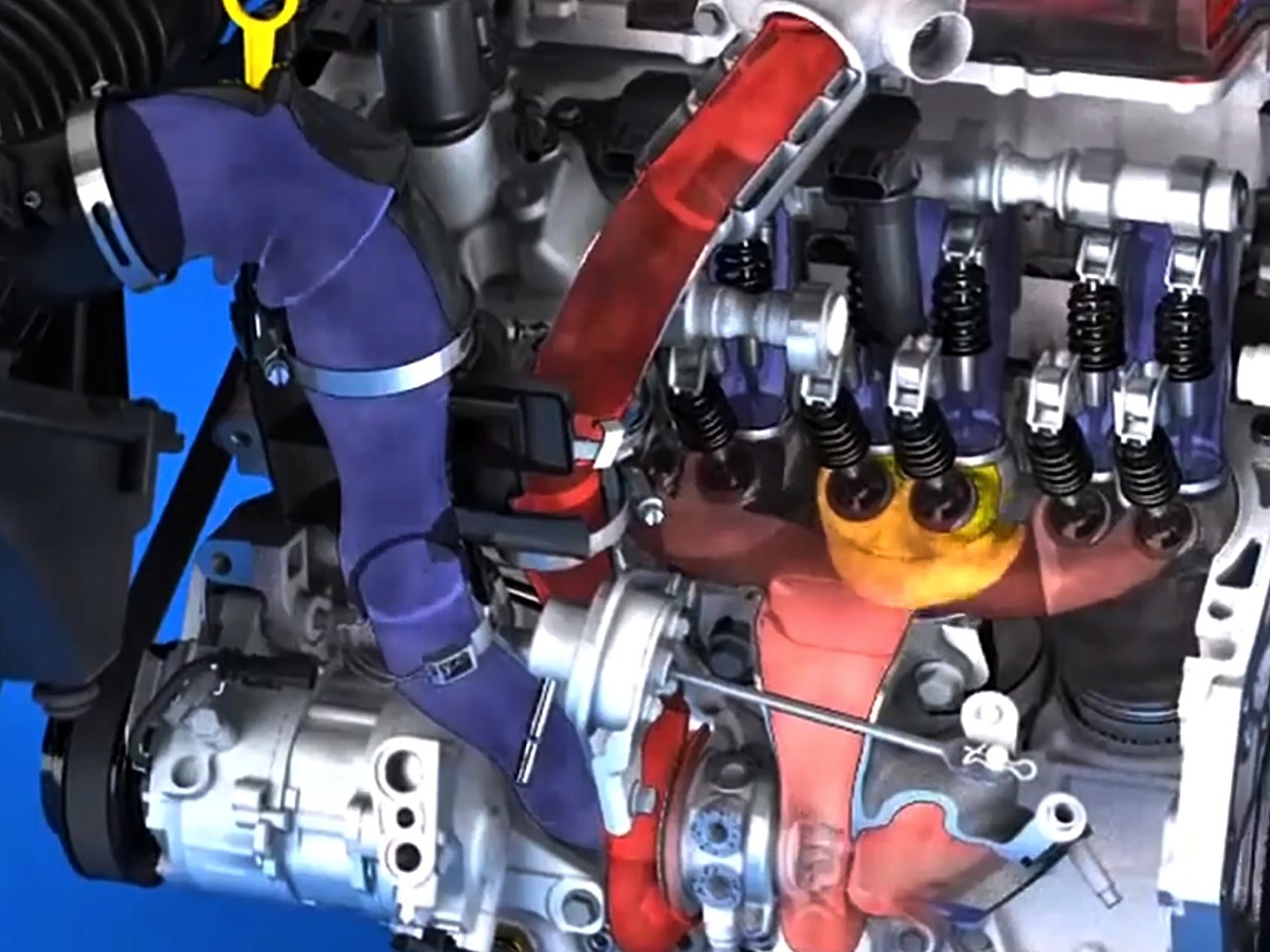 Video: Cadillac Explains Twin-turbo Strategy on 3.6L V6