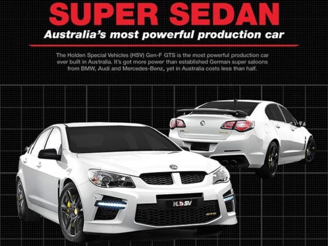 gts-info-1