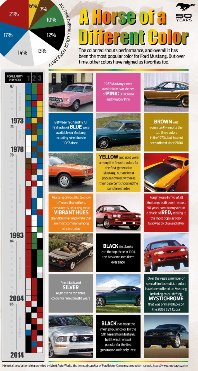 Mustang_Colors_IG