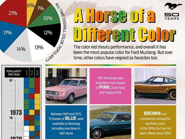 Horses of a Different Color Hero Shot