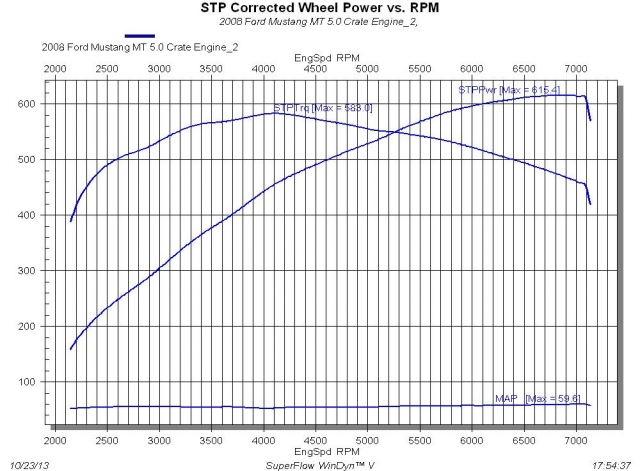 edelbrock_2008_9