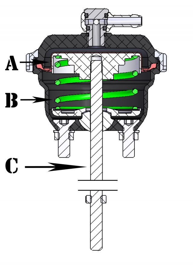 IWG_diagram