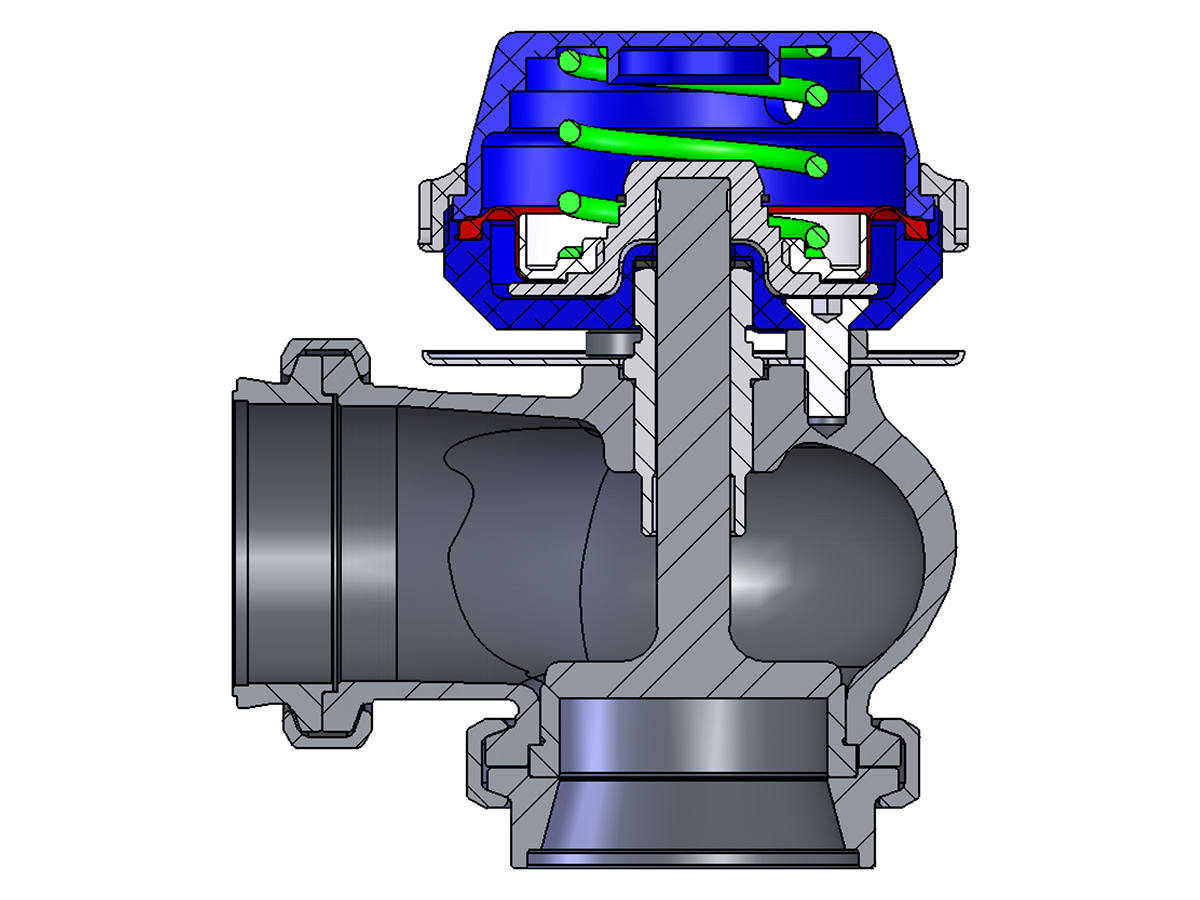 How It Works: Wastegates Explained