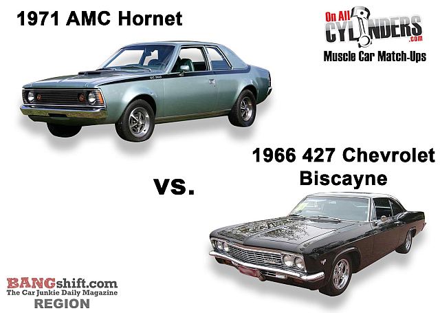 March Muscle Car Madness AMC Bisycane