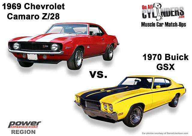March Muscle Car Madness Camaro GSX