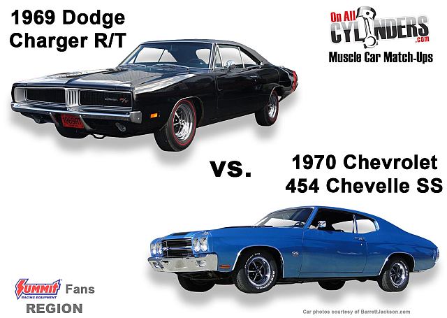 March Muscle Car Madness Charger Chevelle