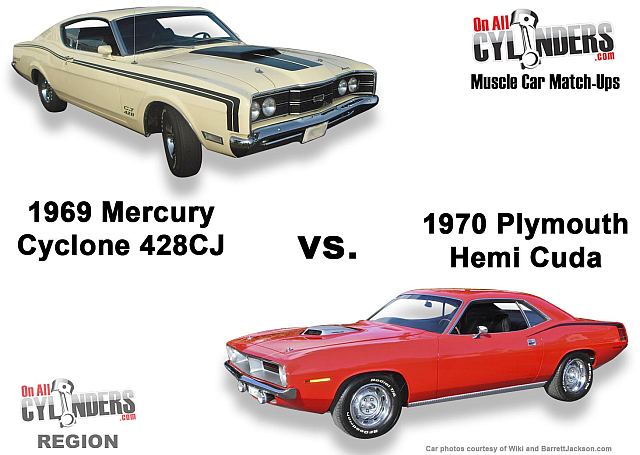 March Muscle Car Madness Cyclone Cuda