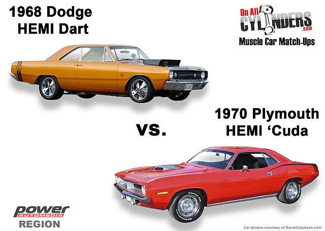 March Muscle Car Madness dart cuda