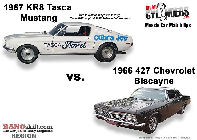 March Muscle Car Madness mustang biscayne