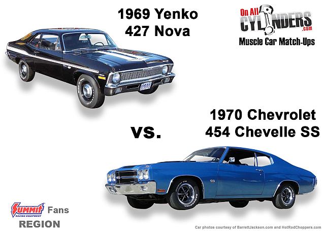 March Muscle car Nova vs Chevelle