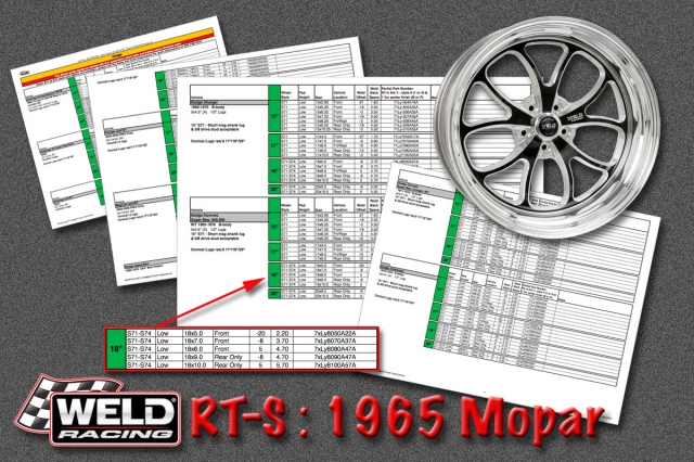 rts-wheels