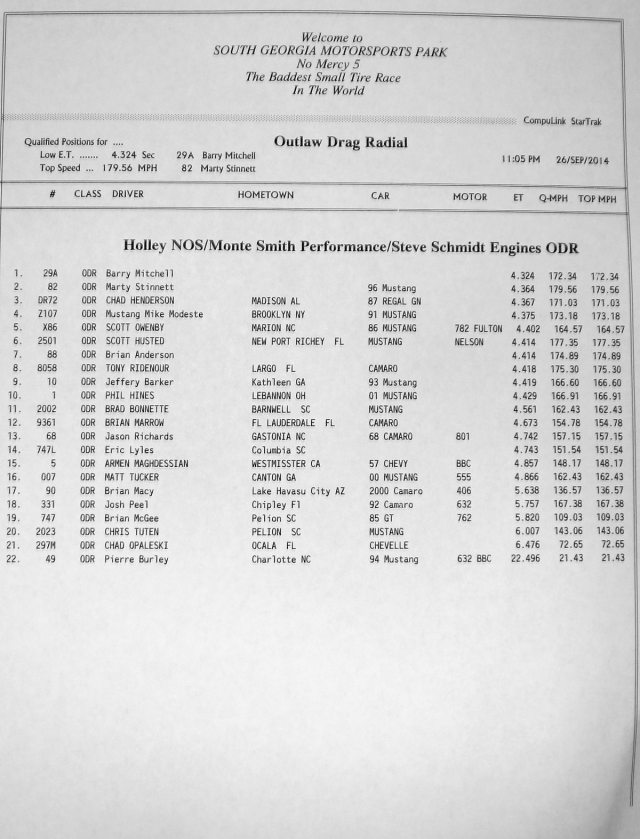 So far Outlaw Drag Radial has 22 cars entered with about one tenth separating the top ten cars.