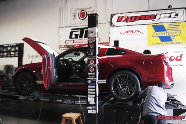 Video: The Dynojet Success Story