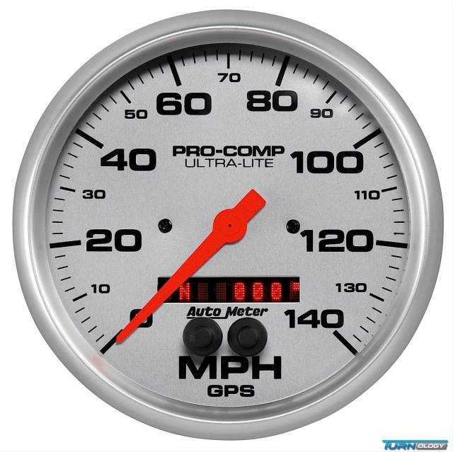 gauge