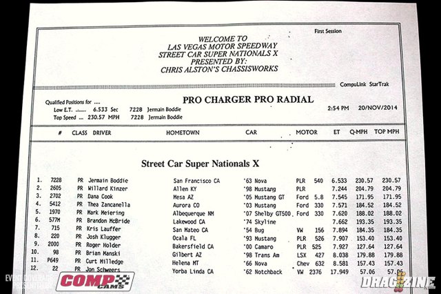 Q1-PRORADIAL-SCSN2014