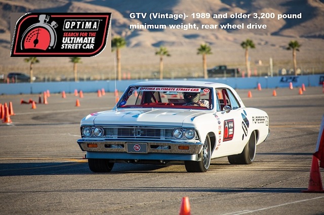 GTV- Chevelle text