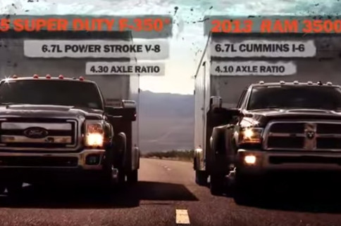 Video: Big 3 HD Diesels Duke It Out in Towing Test