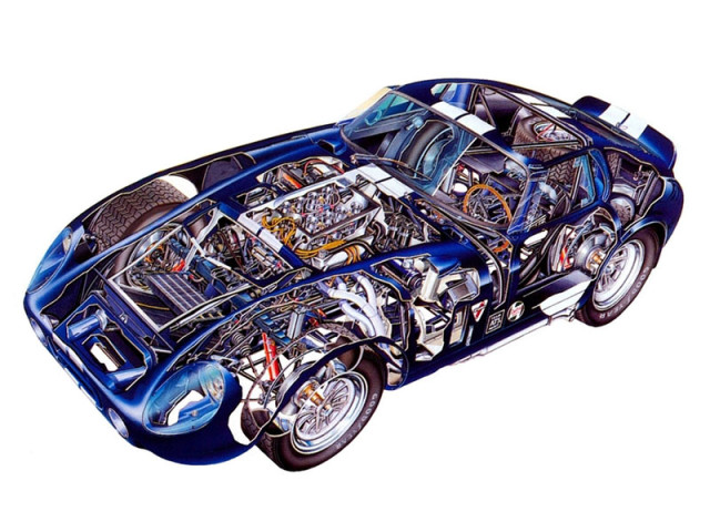 Image: Shelby America