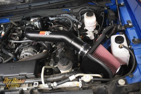 Give Your Raptor Even More Power Through Better Breathing