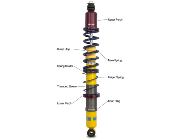 MAMcoilover_1