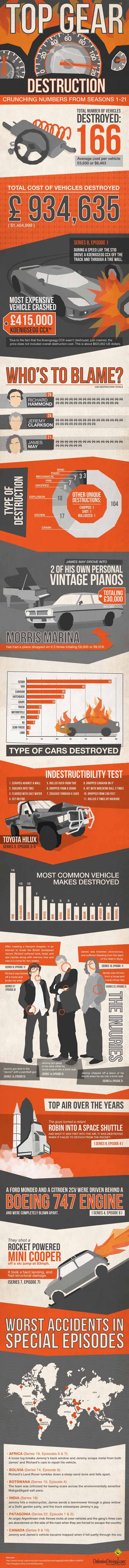 infographic2