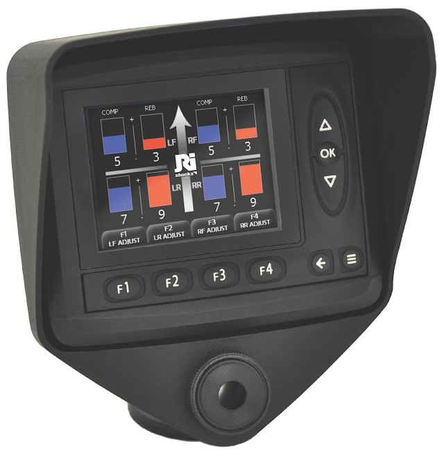 orxJRide Display2015