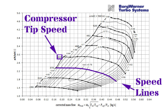 Speed_line