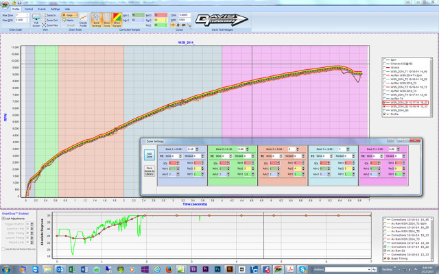 Engine timing for each range on the profile is programmed into the system in these zones, using the drop-down tab options. In Zone 1, for example, which covers just the first 0.2 seconds of the run from the release of the transbrake, the Profiler is set to advance as many as two degrees and retard as much as three degrees across the full range of the profile.