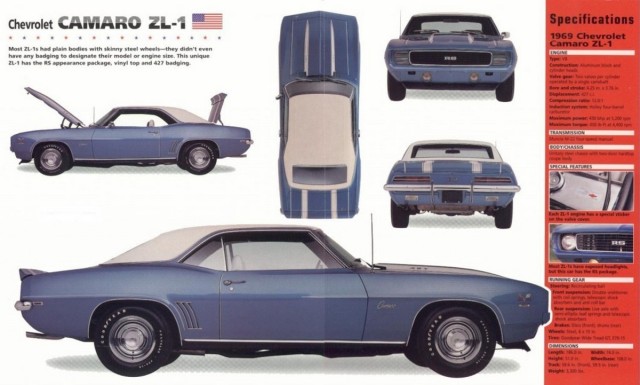 The 1969 Camaro ZL-1 is seen by many as the most exotic of all Camaros. 