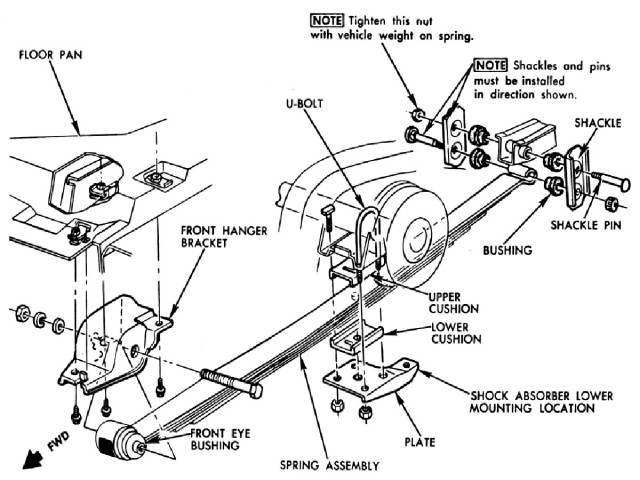 Use this exploded diagram to follow along with the text as I describe the process of removing and replacing leafsprings on your Classic Chevy. Image via GM and Mitchell.