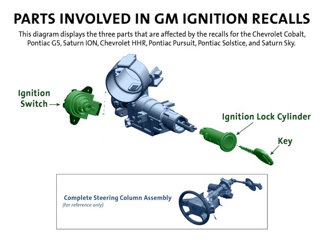 gm-ignition-defect-1