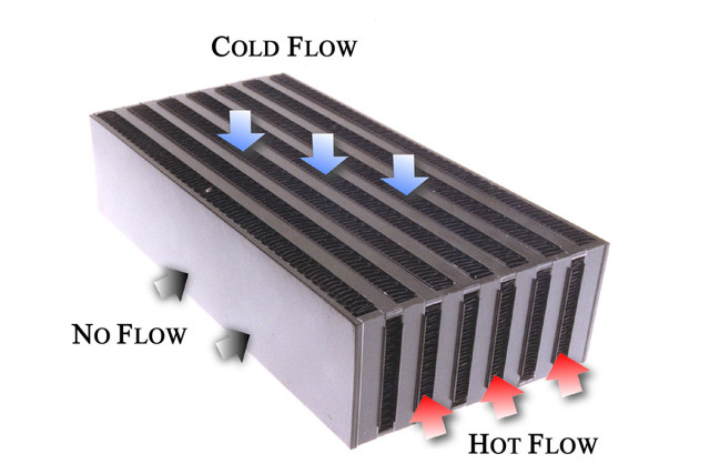 Intercoolers_02