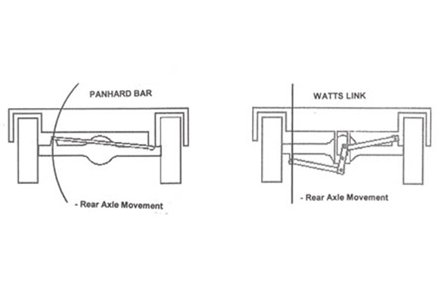 wattslink_1