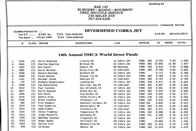 Cobra Jet