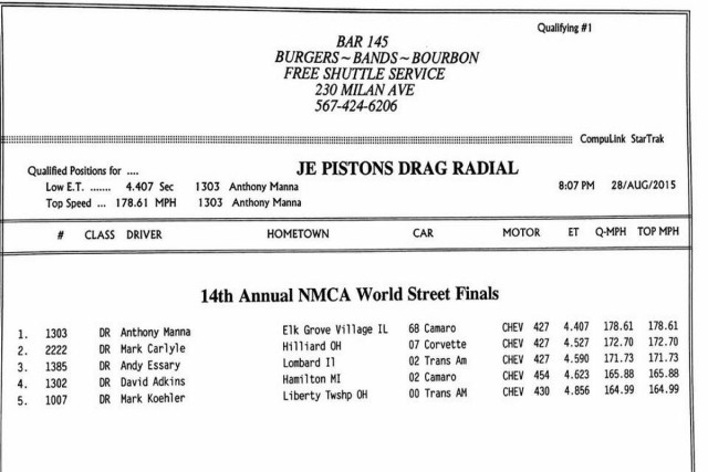 Drag Radial