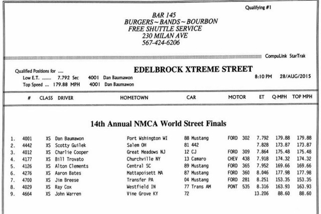 Exteme Street