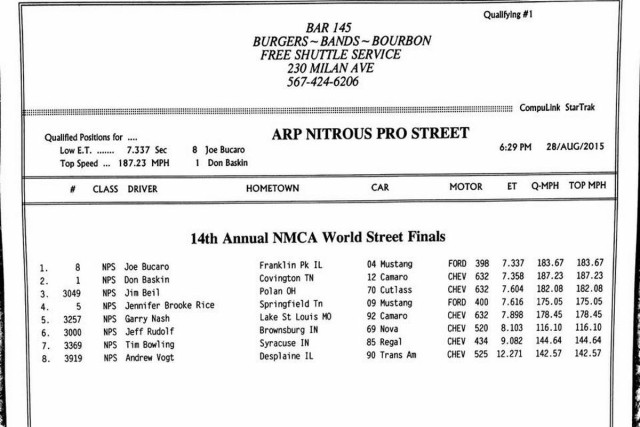 Nitrous Pro Street