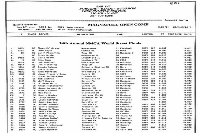 Open Comp