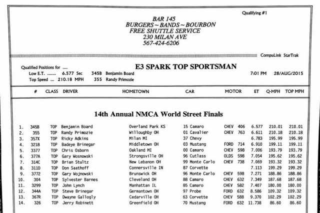 Top Sportsman
